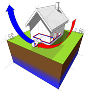 heat pumps, Boston, Newton MA