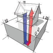 geothermal heat pump system, Boston, Newton MA