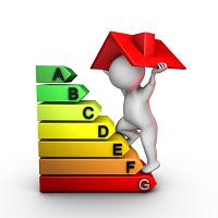 home energy audit improves efficiency, Boston, Newton MA